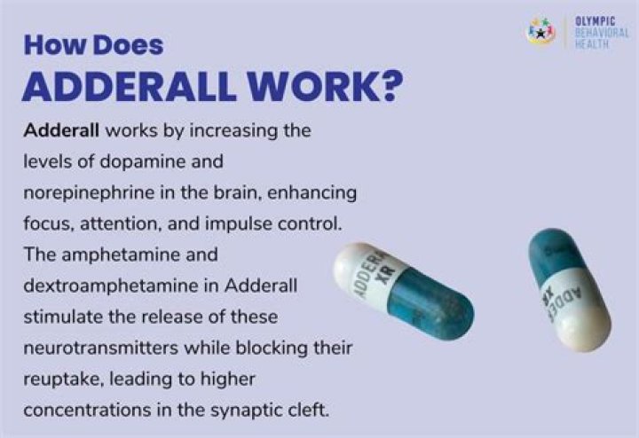 Is It Safe To Take Adderall And Antacids Together?